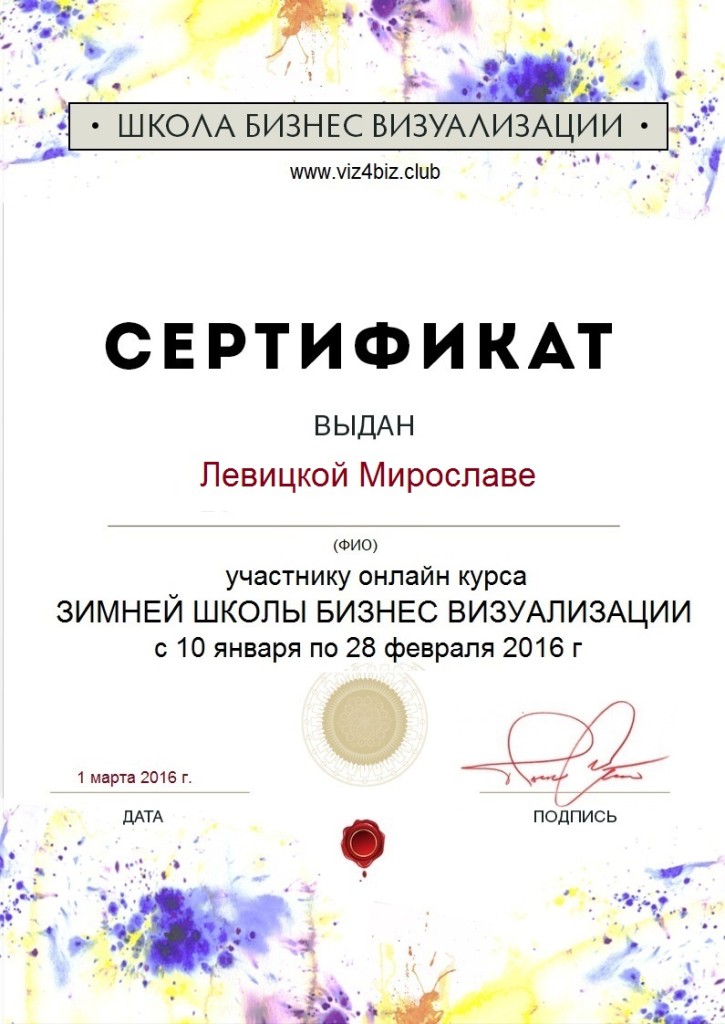 Сертификат_Левицкая Мирослава